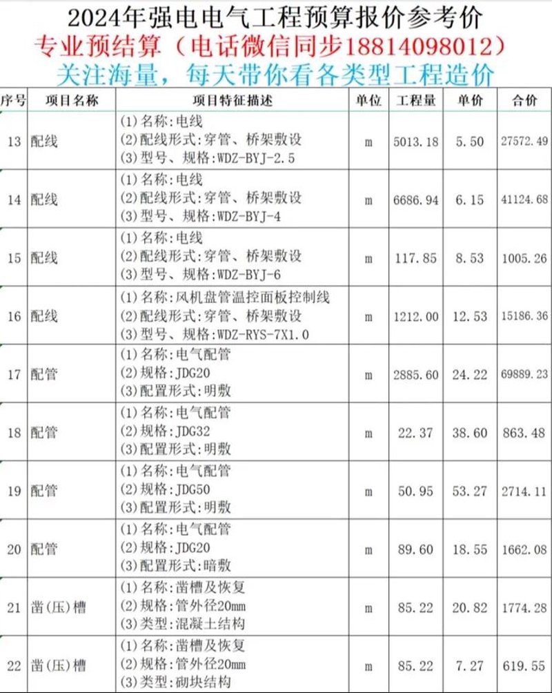 精准把握机电设备采购脉动