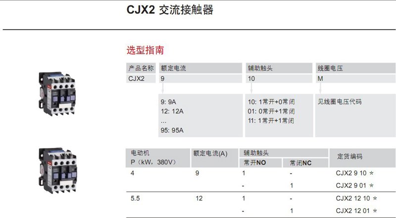 上海机电设备：引领行业未来发展的关键