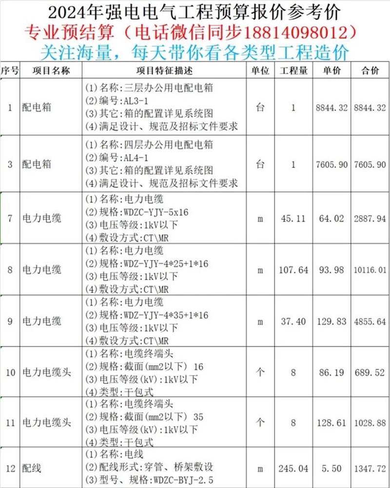 智能制造时代下的工业机电设备创新趋势