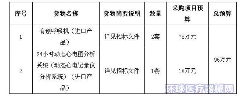 机电设备行业发展态势：机遇与挑战并存